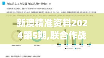新澳精準(zhǔn)資料2024第5期,聯(lián)合作戰(zhàn)指揮_硬件版FON13.5