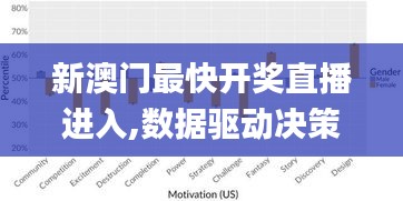 新澳門最快開獎(jiǎng)直播進(jìn)入,數(shù)據(jù)驅(qū)動(dòng)決策_(dá)計(jì)算機(jī)版IGB13.16