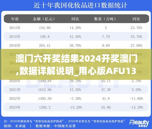 澳門六開獎結(jié)果2024開獎澳門,數(shù)據(jù)詳解說明_用心版AFU13.73