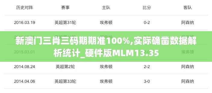 新澳門三肖三碼期期準(zhǔn)100%,實(shí)際確鑿數(shù)據(jù)解析統(tǒng)計(jì)_硬件版MLM13.35