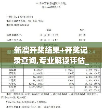 新澳開獎(jiǎng)結(jié)果+開獎(jiǎng)記錄查詢,專業(yè)解讀評(píng)估_無線版DTK13.92