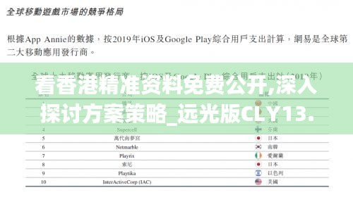 看香港精準(zhǔn)資料免費公開,深入探討方案策略_遠光版CLY13.77