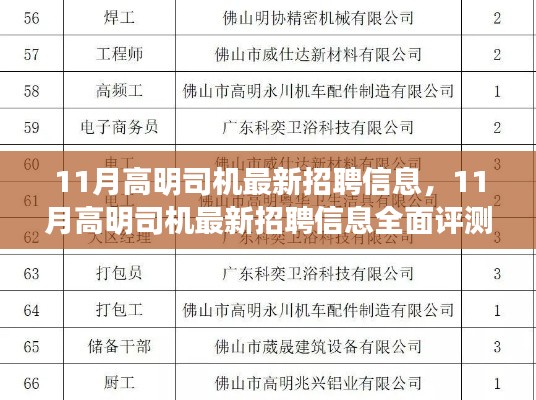 11月高明司機(jī)最新招聘信息詳解與全面評(píng)測(cè)