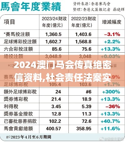 2024澳門馬會(huì)傳真絕密信資料,社會(huì)責(zé)任法案實(shí)施_1440pPGK13.46