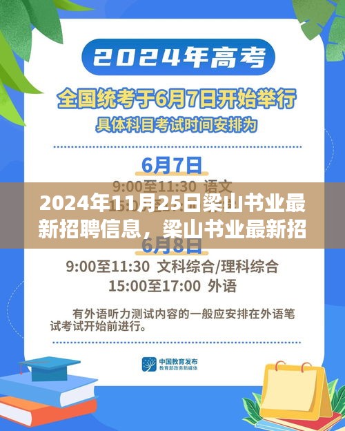 梁山書業(yè)最新招聘信息及應(yīng)聘圖書領(lǐng)域職位指南，2024年11月2 5日招聘流程詳解與應(yīng)聘技巧