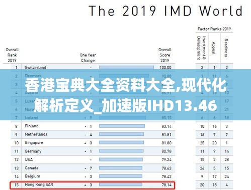 香港寶典大全資料大全,現(xiàn)代化解析定義_加速版IHD13.46