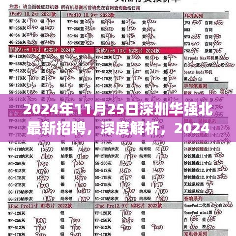 2024年深圳華強(qiáng)北最新招聘深度解析，人才招募特點(diǎn)與體驗