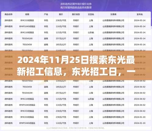 東光招工日，尋找工作的溫馨奇遇記（2024年11月25日最新招工信息匯總）