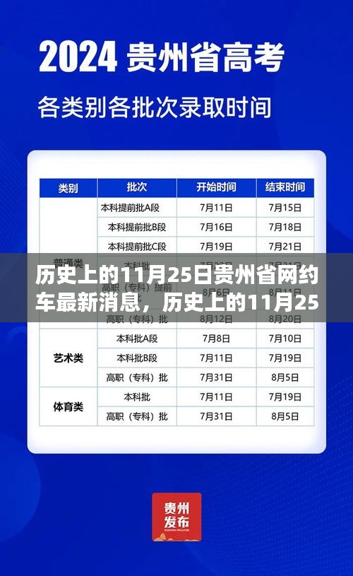 貴州省網(wǎng)約車發(fā)展動(dòng)態(tài)，歷史視角下的深度探析與影響分析（某某觀點(diǎn)）