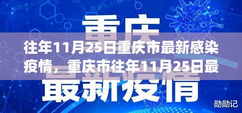 重慶市往年11月25日疫情最新動(dòng)態(tài)及應(yīng)對(duì)指南，全面防護(hù)，共抗疫情