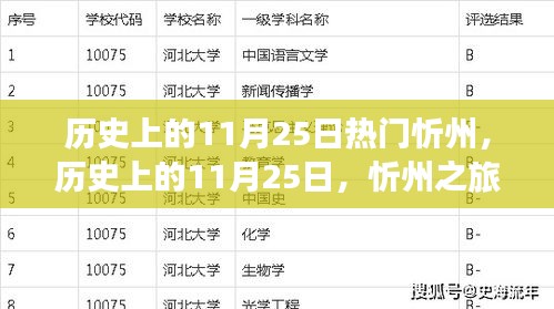 探尋自然之美，歷史上的忻州之旅喚醒心靈之旅的日期揭秘