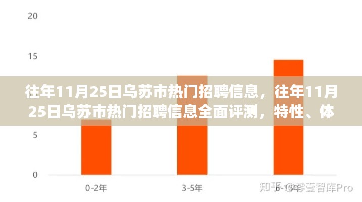 鳥哭猿啼 第6頁