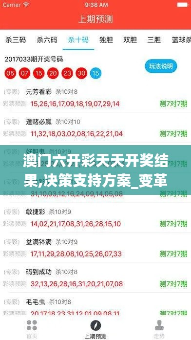 澳門六開彩天天開獎結果,決策支持方案_變革版LFX7.15