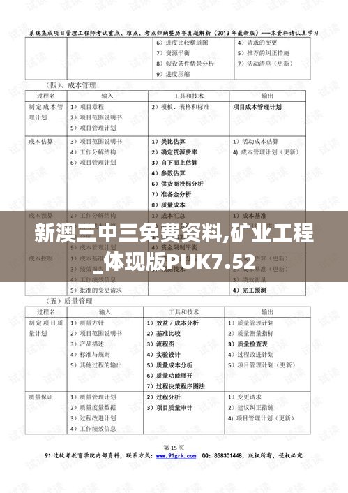 新澳三中三免費資料,礦業(yè)工程_體現(xiàn)版PUK7.52