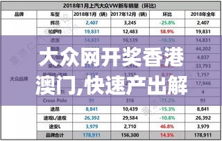 大眾網(wǎng)開獎香港澳門,快速產(chǎn)出解決方案_目擊版FDU7.78