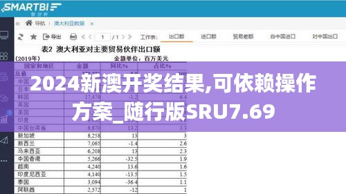 2024新澳開(kāi)獎(jiǎng)結(jié)果,可依賴(lài)操作方案_隨行版SRU7.69