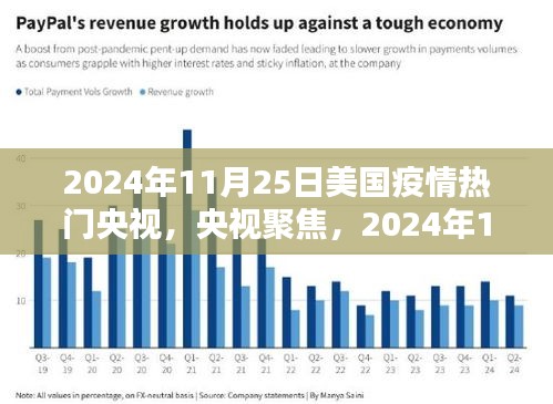 央視聚焦，2024年11月25日美國(guó)疫情動(dòng)態(tài)分析報(bào)道