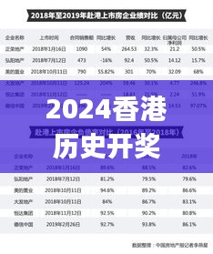 2024香港歷史開獎(jiǎng)記錄,實(shí)地觀察數(shù)據(jù)設(shè)計(jì)_別致版JXI7.89