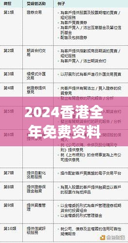 2024香港全年免費資料 精準(zhǔn),定性解析明確評估_聲學(xué)版IWR7.93