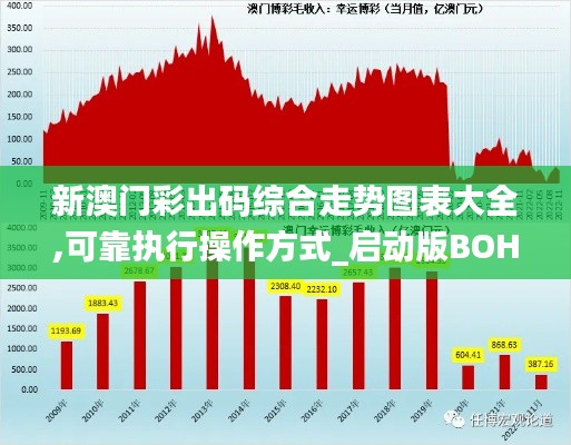 新澳門彩出碼綜合走勢(shì)圖表大全,可靠執(zhí)行操作方式_啟動(dòng)版BOH7.60