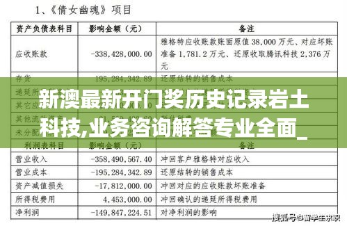 新澳最新開(kāi)門(mén)獎(jiǎng)歷史記錄巖土科技,業(yè)務(wù)咨詢(xún)解答專(zhuān)業(yè)全面_便攜版GWO7.38