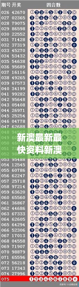 新澳最新最快資料新澳60期,專業(yè)數(shù)據(jù)點(diǎn)明方法_原創(chuàng)性版CKF7.20