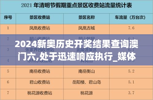 鳥集鱗萃 第5頁
