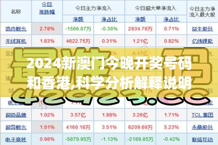2024新澳門今晚開獎(jiǎng)號(hào)碼和香港,科學(xué)分析解釋說(shuō)明_工具版LJL7.72