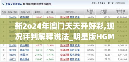 新2o24年澳門天天開(kāi)好彩,現(xiàn)況評(píng)判解釋說(shuō)法_明星版HGM7.45