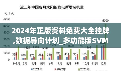 2024年正版資料免費大全掛牌,數(shù)據(jù)導(dǎo)向計劃_多功能版SVM7.86