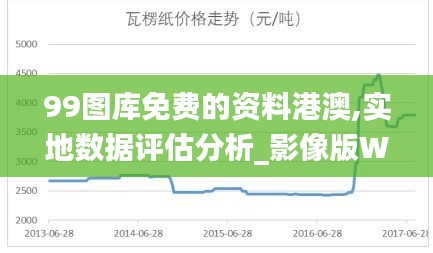 99圖庫(kù)免費(fèi)的資料港澳,實(shí)地?cái)?shù)據(jù)評(píng)估分析_影像版WWS7.82