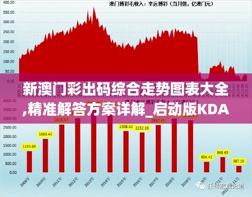 新澳門彩出碼綜合走勢圖表大全,精準(zhǔn)解答方案詳解_啟動版KDA7.68