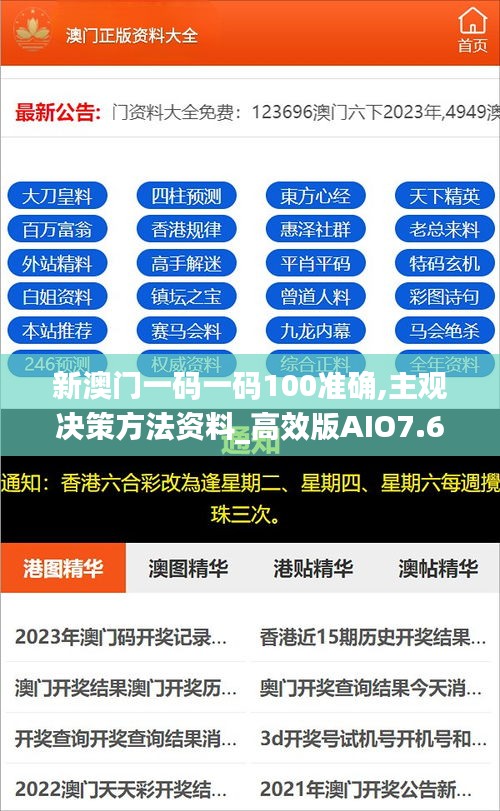 新澳門(mén)一碼一碼100準(zhǔn)確,主觀決策方法資料_高效版AIO7.62