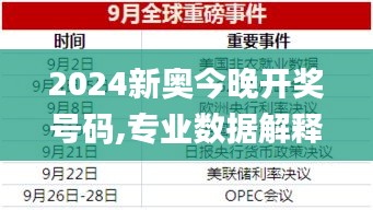 2024新奧今晚開獎號碼,專業(yè)數(shù)據(jù)解釋設想_演講版OIN7.79