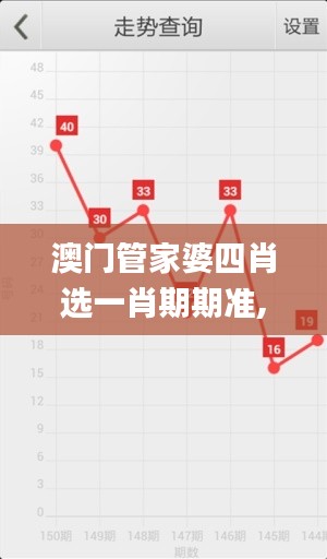 澳門管家婆四肖選一肖期期準(zhǔn),實(shí)時(shí)處理解答計(jì)劃_精密版NUV7.94