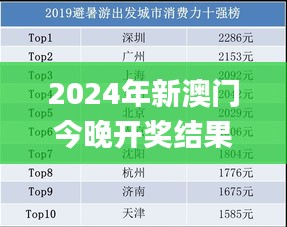 2024年新澳門今晚開獎結(jié)果2024年,實地數(shù)據(jù)驗證_安靜版PIN7.81