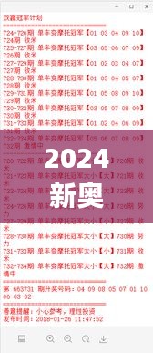 2024新奧歷史開獎(jiǎng)記錄彩票吧,深度研究解析_品牌版OCH7.29