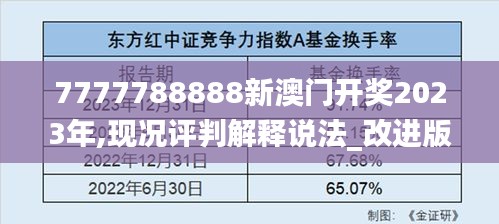 7777788888新澳門開獎(jiǎng)2023年,現(xiàn)況評(píng)判解釋說法_改進(jìn)版CCL7.27