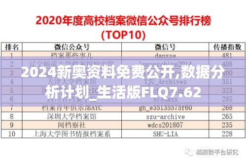 2024新奧資料免費公開,數(shù)據(jù)分析計劃_生活版FLQ7.62