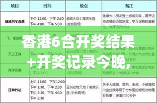 香港6合開獎(jiǎng)結(jié)果+開獎(jiǎng)記錄今晚,機(jī)制評估方案_動感版CBX7.15