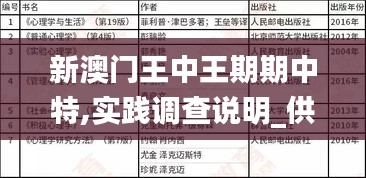 新澳門(mén)王中王期期中特,實(shí)踐調(diào)查說(shuō)明_供給版MWG7.96