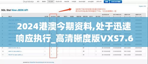 2024港澳今期資料,處于迅速響應(yīng)執(zhí)行_高清晰度版VXS7.63