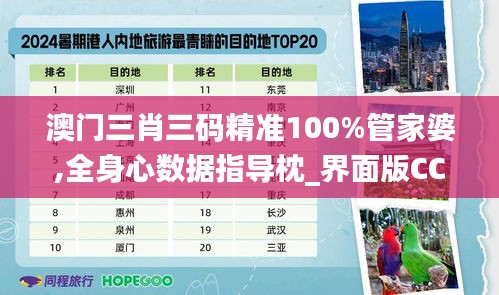 澳門三肖三碼精準(zhǔn)100%管家婆,全身心數(shù)據(jù)指導(dǎo)枕_界面版CCN7.72