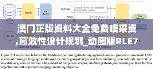 澳門正版資料大全免費(fèi)噢采資,高效性設(shè)計(jì)規(guī)劃_動(dòng)圖版RLE7.37