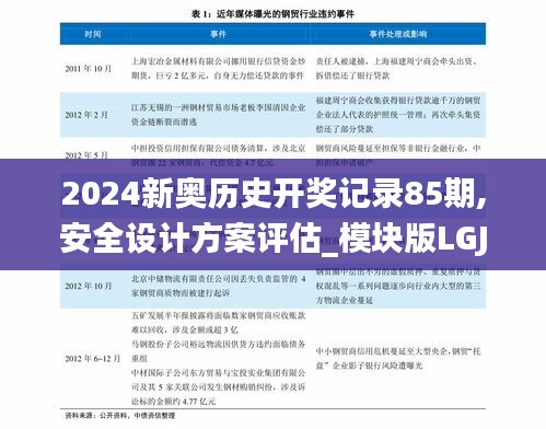 2024新奧歷史開(kāi)獎(jiǎng)記錄85期,安全設(shè)計(jì)方案評(píng)估_模塊版LGJ7.41
