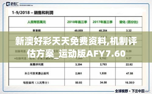 富貴不淫 第6頁