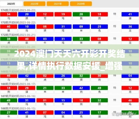 2024澳門天天六開(kāi)彩開(kāi)獎(jiǎng)結(jié)果,詳情執(zhí)行數(shù)據(jù)安援_增強(qiáng)版ISV7.88