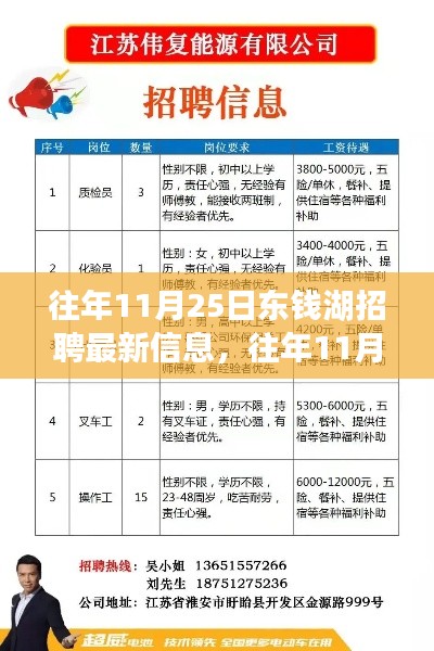 云煙 第5頁(yè)