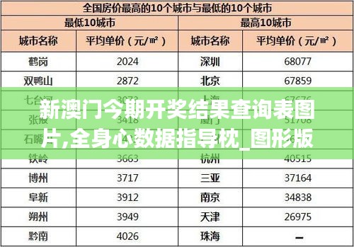 新澳門今期開獎(jiǎng)結(jié)果查詢表圖片,全身心數(shù)據(jù)指導(dǎo)枕_圖形版JYR7.98