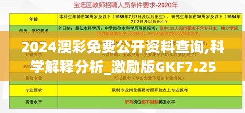 2024澳彩免費公開資料查詢,科學(xué)解釋分析_激勵版GKF7.25
